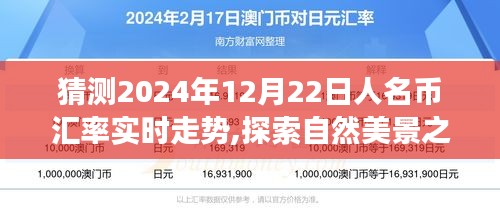 2024年人民币汇率预测与心灵自然美景探索之旅