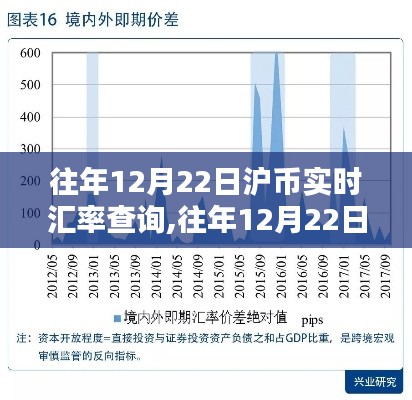 2024年12月22日 第2页