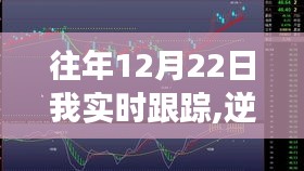 逆风翱翔，我在往年12月22日的实时跟踪之旅与成长之路纪实