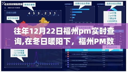 冬日暖阳下的福州PM数据与成长故事同步查询实时更新