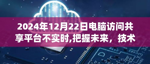 技术波动中的自信与成长，面对共享平台访问延迟的挑战与未来展望（2024年12月22日）