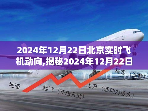 揭秘北京实时飞机动向，飞行轨迹与航空科技新探索（2024年12月22日）