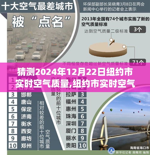 纽约市空气质量展望，预测与洞察2024年12月22日的空气质量评测报告