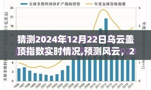 深度解读，预测风云中的乌云盖顶指数——冬至日2024年乌云实时观察与深度解读。