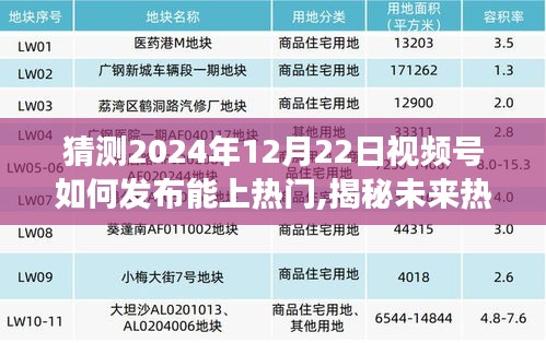 揭秘未来热门视频发布新纪元，预测视频号在2024年12月22日的黑科技震撼登场策略揭秘！