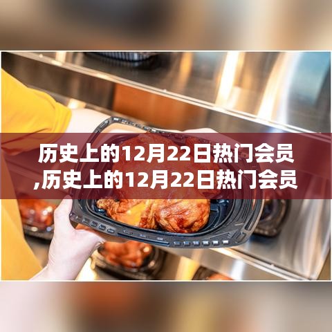 历史上的12月22日热门会员，全面评测与介绍