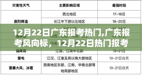 广东报考风向标，最新热门报考指南（12月22日）