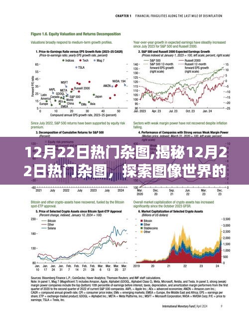 揭秘热门杂图，探索图像世界的三大要点，带你领略十二月二十二日的视觉盛宴