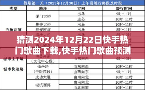 2024年快手热门歌曲预测与流行趋势猜想