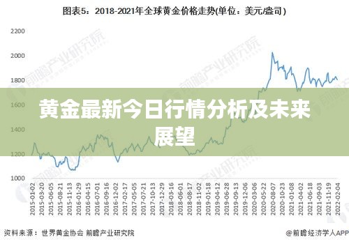 黄金最新今日行情分析及未来展望