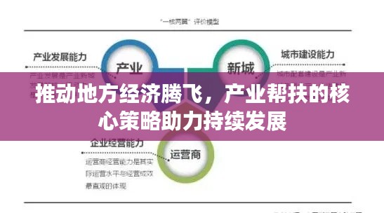 推动地方经济腾飞，产业帮扶的核心策略助力持续发展