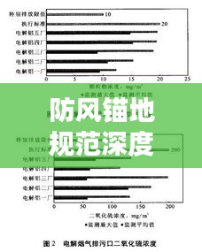 防风锚地规范深度探讨，安全与应用并行