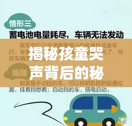 揭秘孩童哭声背后的秘密，原因解析与应对策略