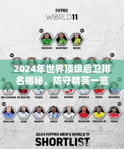 2024年世界顶级后卫排名揭秘，防守精英一览