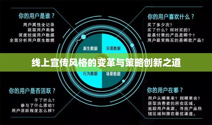 线上宣传风格的变革与策略创新之道