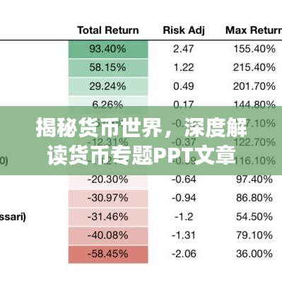 揭秘货币世界，深度解读货币专题PPT文章