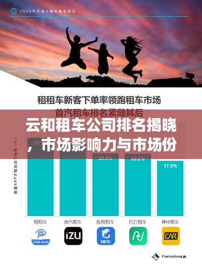 云和租车公司排名揭晓，市场影响力与市场份额一览