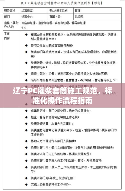 辽宁PC灌浆套筒施工规范，标准化操作流程指南