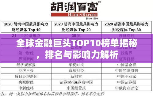 全球金融巨头TOP10榜单揭秘，排名与影响力解析