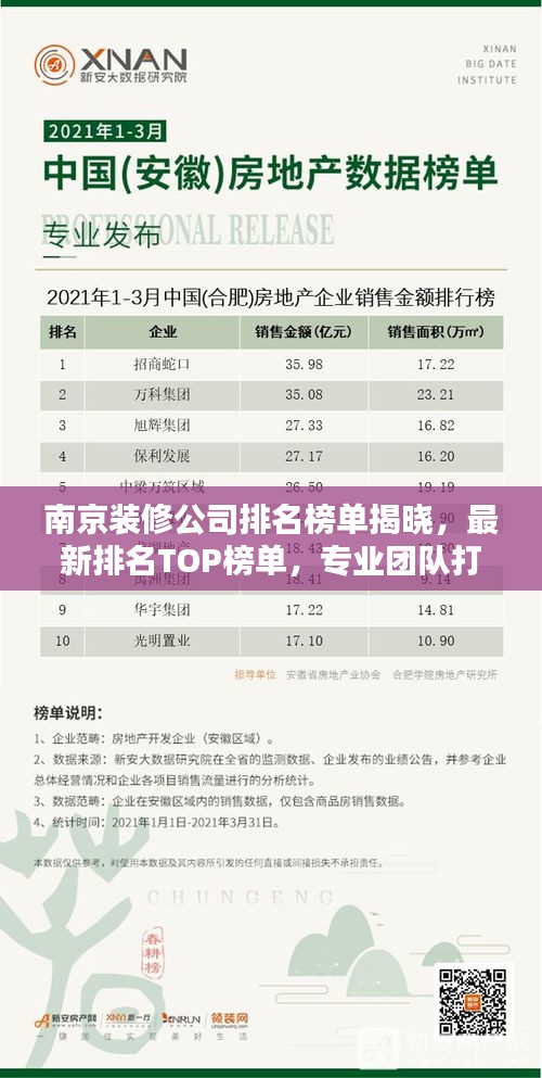 南京装修公司排名榜单揭晓，最新排名TOP榜单，专业团队打造品质家居！