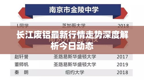 2025年6月 第101页