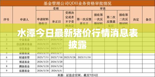 水潭今日最新猪价行情消息表披露