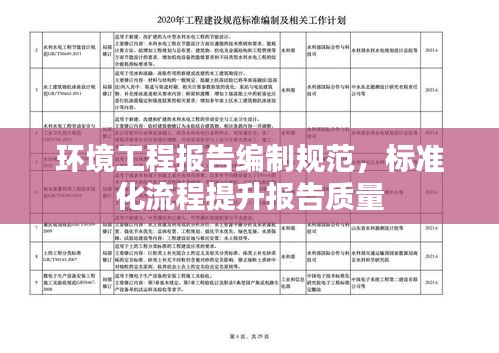 环境工程报告编制规范，标准化流程提升报告质量