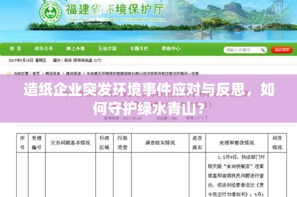 造纸企业突发环境事件应对与反思，如何守护绿水青山？