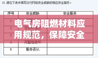 电气房阻燃材料应用规范，保障安全，百度收录标准标题