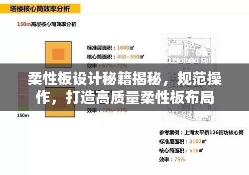 柔性板设计秘籍揭秘，规范操作，打造高质量柔性板布局